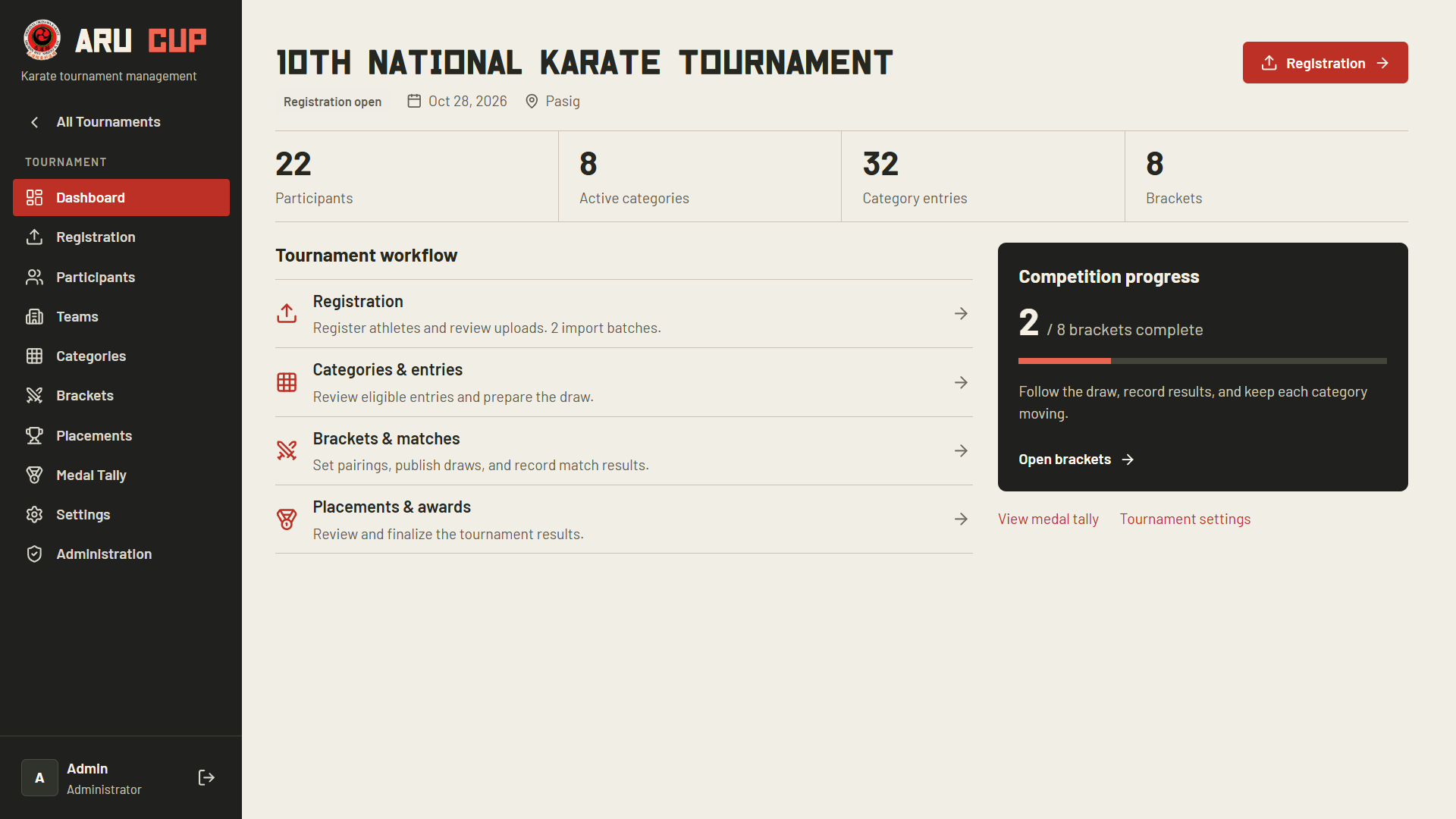 AruCup tournament dashboard showing participant and bracket counts, tournament workflows, and competition progress.
