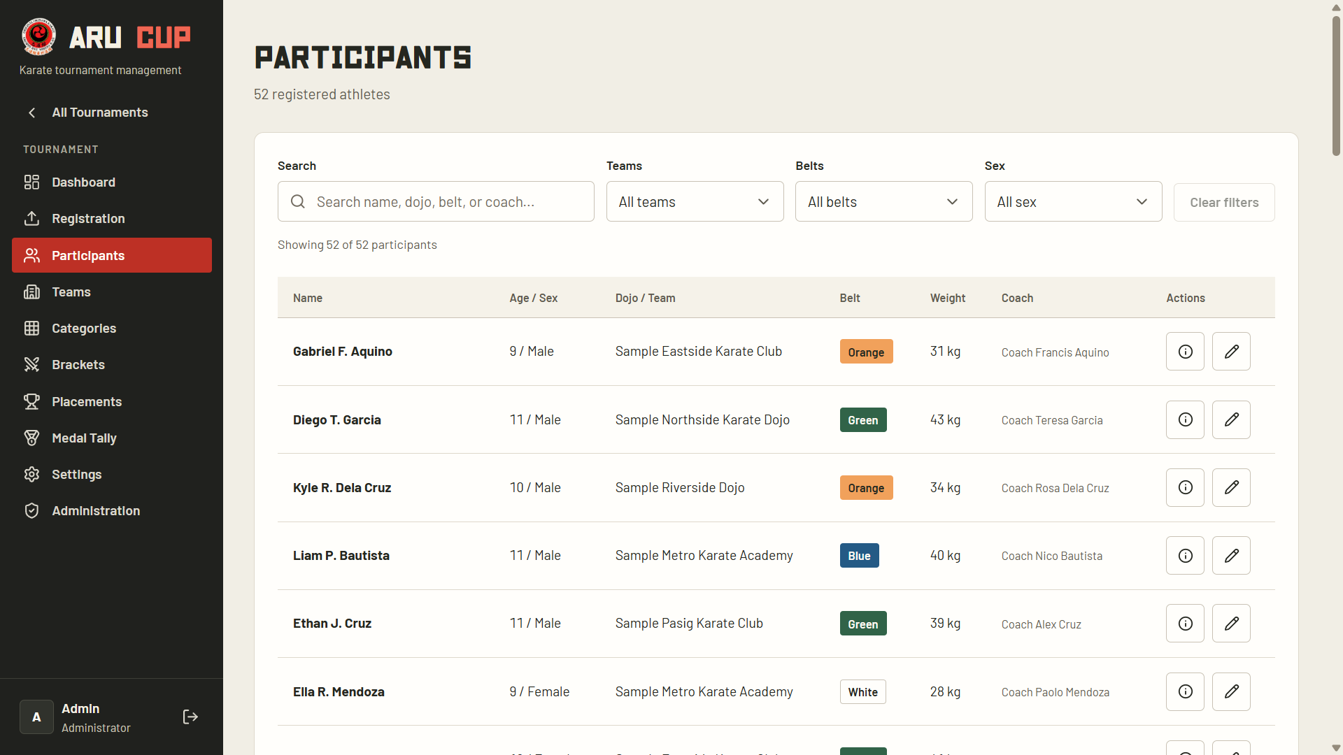 AruCup participant management showing registered athletes and filters for team, belt, and sex.